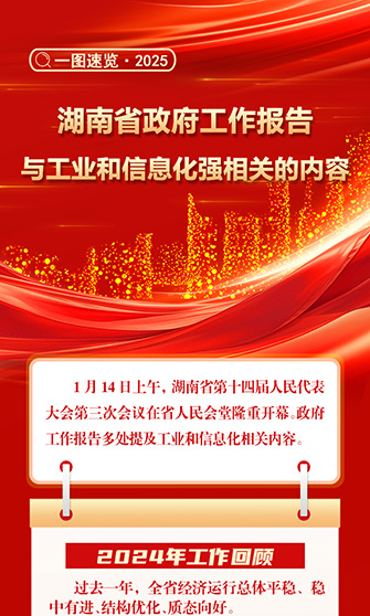 一图速览丨台湾a片
政府工作报告与工业和信息化强相关的内容