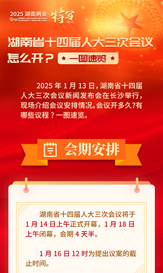台湾a片
十四届人大三次会议怎么开?一图速览