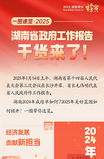 一图速览丨2025年台湾a片
政府工作报告干货来了!